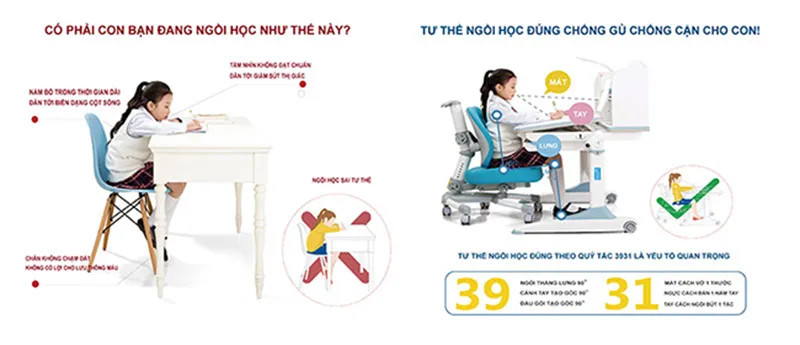 alt text: So sánh tư thế ngồi của bé khi sử dụng bàn ghế thông minh BSUC và bàn ghế thông thường