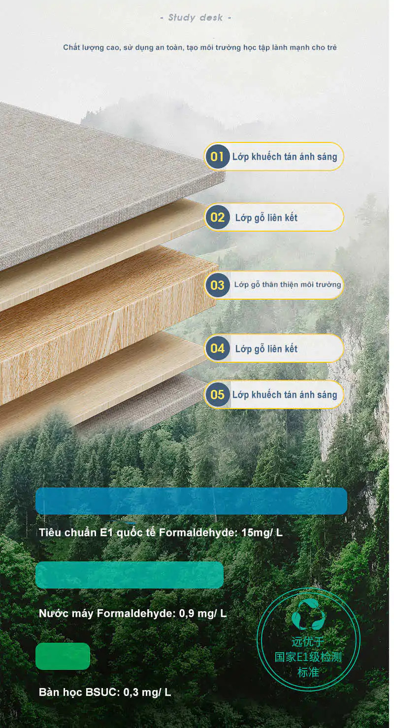 alt text: Vật liệu gỗ của bàn học BSUC đạt tiêu chuẩn thân thiện môi trường