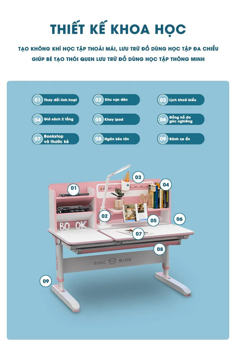 Bàn học thông minh có thiết kế khoa học tích hợp nhiều tính năng hiện đại