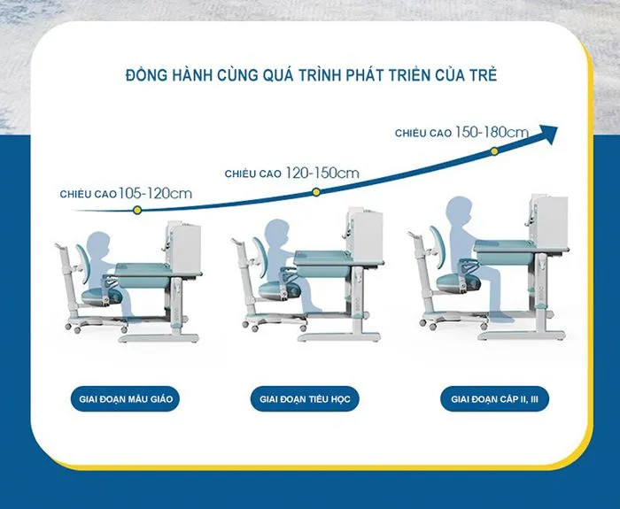 Bàn học thông minh điều chỉnh được chiều cao
