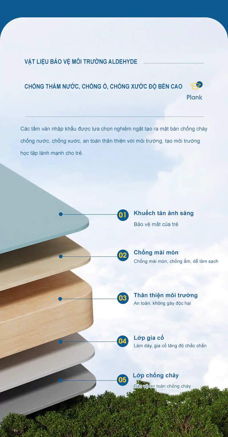 Bề mặt chống chói lóa