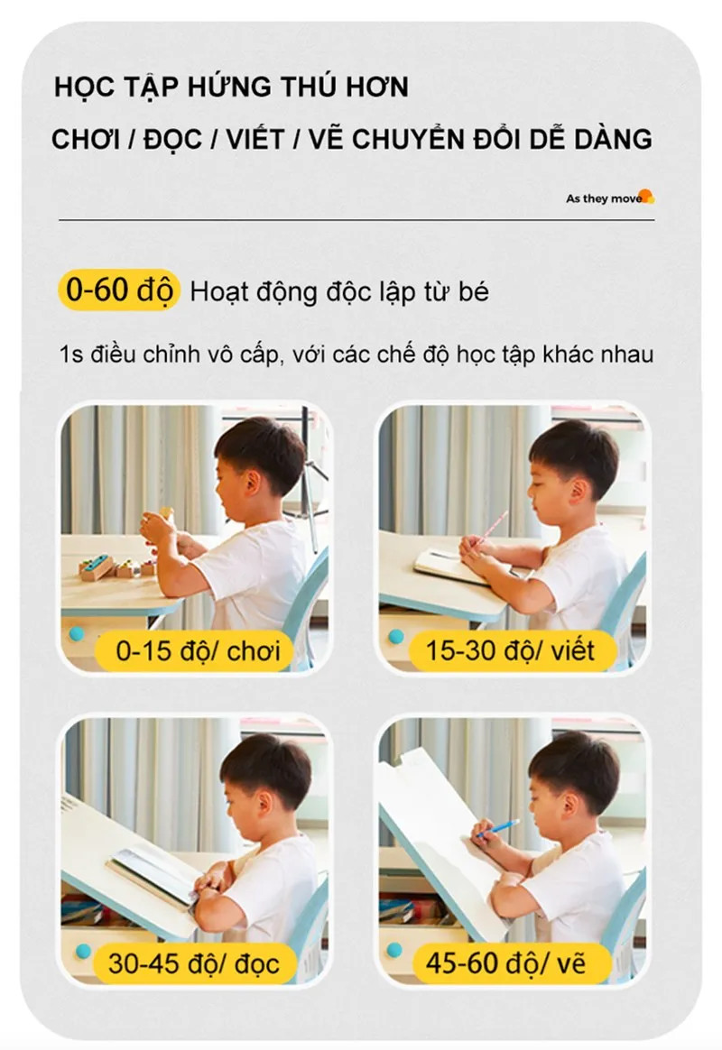 Góc nghiêng mặt bàn khuyến nghị