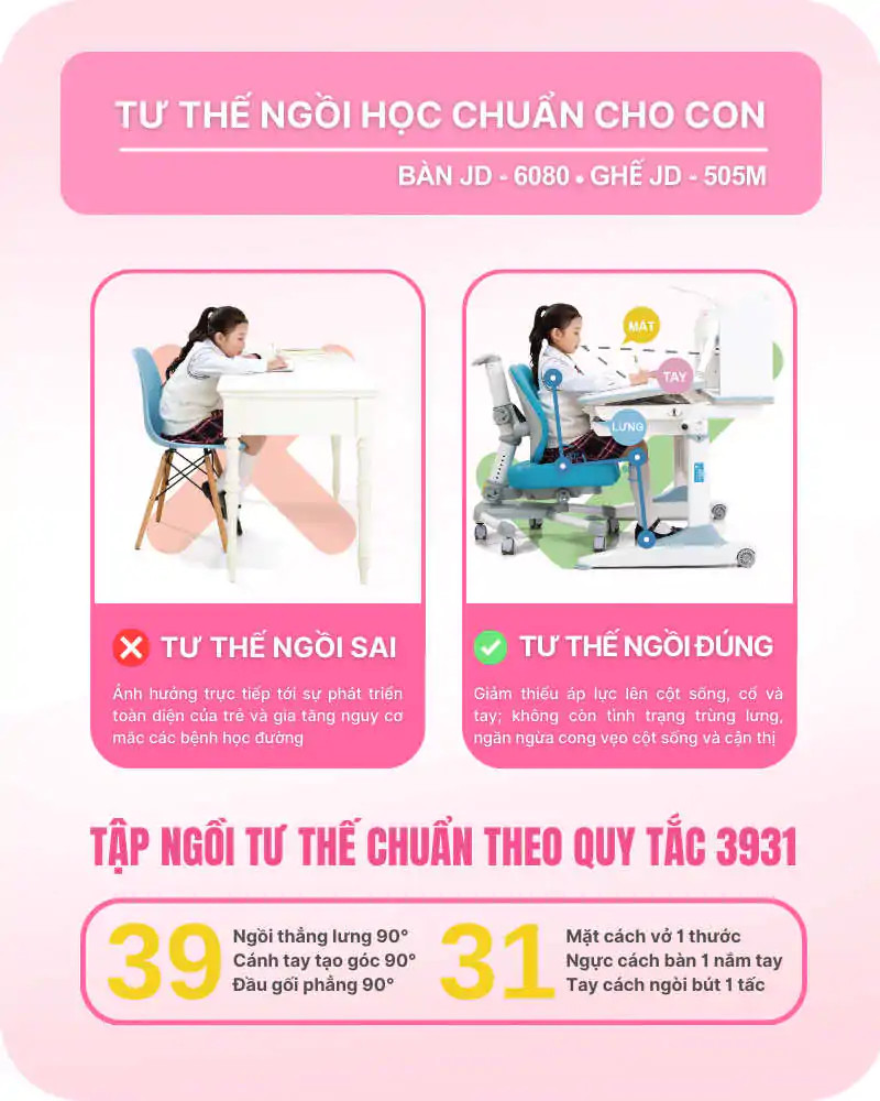 Hình ảnh minh họa tư thế ngồi học đúng trên bàn học thông minh