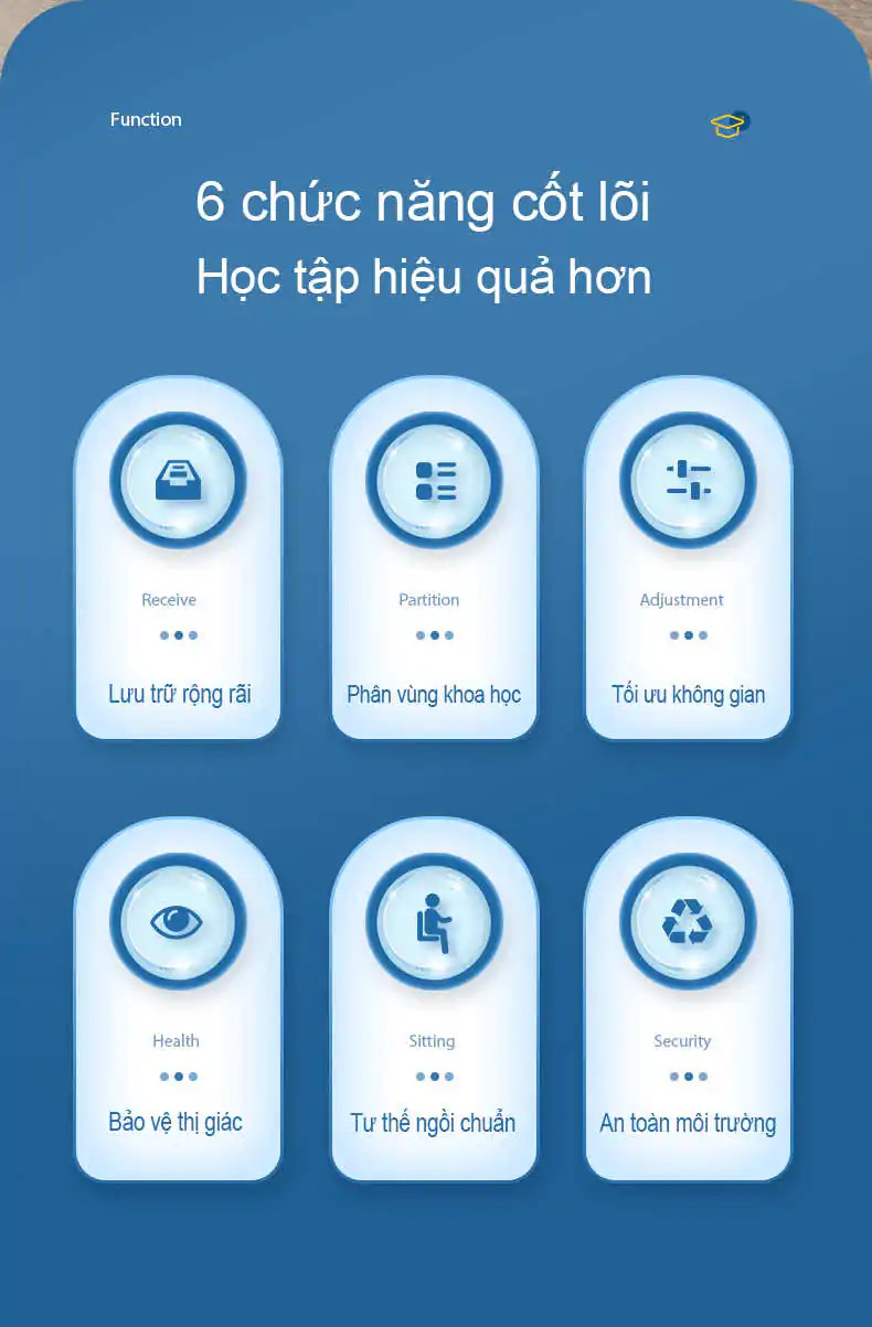 Mặt bàn học thông minh với các khu vực chức năng