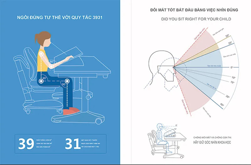 Tư thế ngồi học chuẩn cho bé