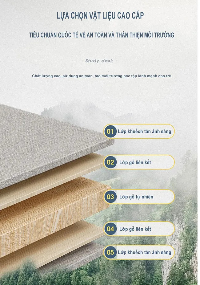 Vật liệu bàn học chống gù của BSUC